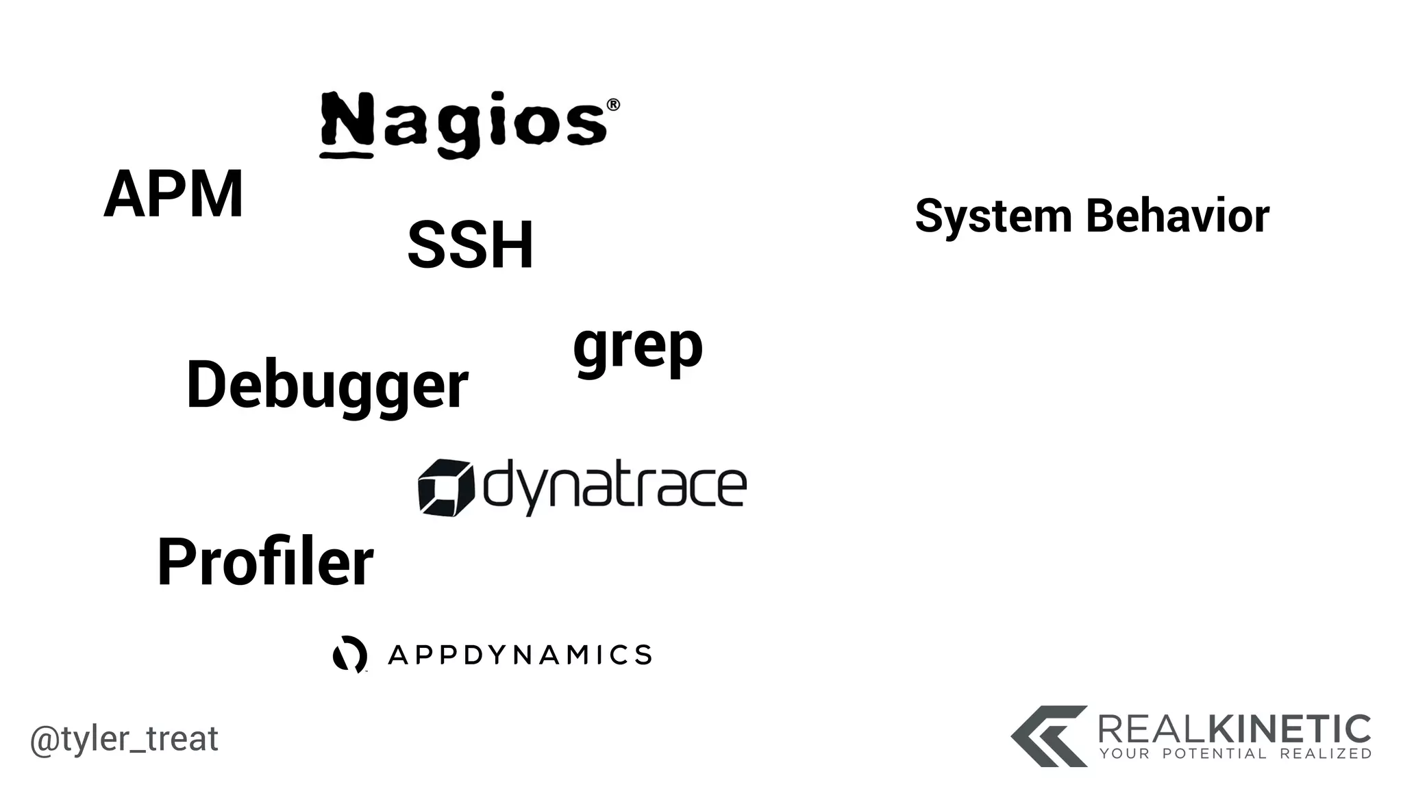 @tyler_treat
APM
Debugger
Proﬁler
SSH
System Behavior
grep
 