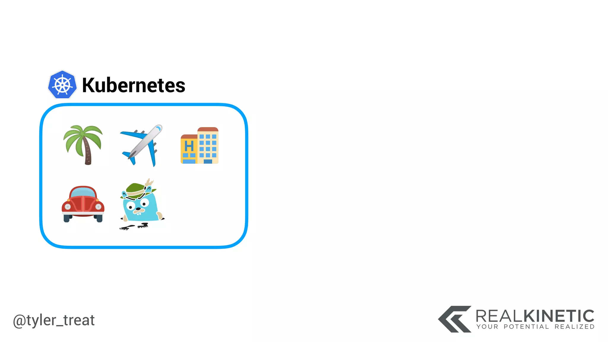 @tyler_treat
Kubernetes
 