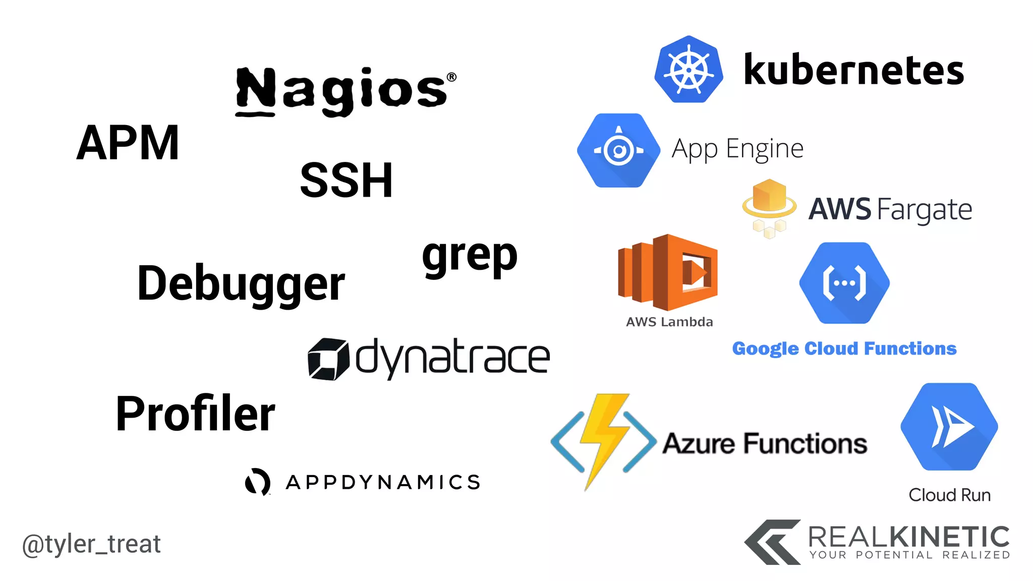 @tyler_treat
APM
Debugger
Proﬁler
SSH
grep
 