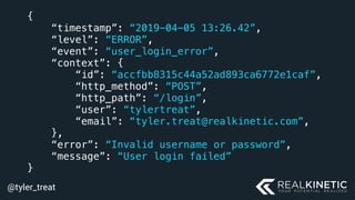 @tyler_treat
{
“timestamp”: “2019-04-05 13:26.42”,
“level”: “ERROR”,
“event”: “user_login_error”,
“context”: {
“id”: “accfbb8315c44a52ad893ca6772e1caf”,
“http_method”: “POST”,
“http_path”: “/login”,
“user”: “tylertreat”,
“email”: “tyler.treat@realkinetic.com”,
},
“error”: “Invalid username or password”,
“message”: “User login failed”
}
 