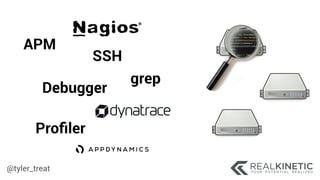 @tyler_treat
APM
Debugger
Proﬁler
SSH
grep
 