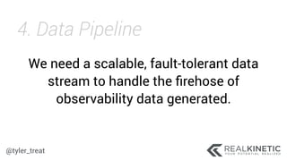 @tyler_treat
We need a scalable, fault-tolerant data
stream to handle the ﬁrehose of
observability data generated.
4. Data Pipeline
 