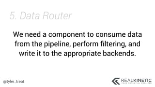@tyler_treat
We need a component to consume data
from the pipeline, perform ﬁltering, and
write it to the appropriate backends.
5. Data Router
 