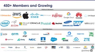 Cloud native past, present and future | PPTX
