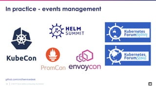Cloud native past, present and future | PPTX
