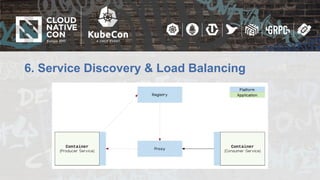 6. Service Discovery & Load Balancing
 