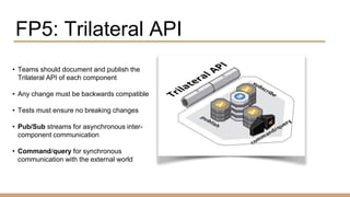 Cloud Native Patterns Using AWS - Practical Examples | PPTX
