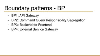 Cloud Native Patterns Using AWS | PDF