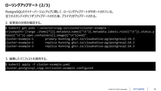 © 2022 NTT DATA Corporation 19
ローリングアップデート (2/3)
PostgreSQLのマイナーバージョンアップに際して、ローリングアップデートがサポートされている。
全てのスタンバイが1つずつアップデートされた後、プライマリがアップデートされる。
2. 変更前の状態を確認する。
3. 編集したマニフェストを適用する。
$ kubectl get pods --selector=cnpg.io/cluster=cluster-example -
o=jsonpath='{range .items[*]}{.metadata.name}{"t"}{.metadata.labels.role}{"t"}{.status.p
hase}{"t"}{.spec.containers[].image}{"n"}{end}’
cluster-example-1 primary Running ghcr.io/cloudnative-pg/postgresql:14.3
cluster-example-2 replica Running ghcr.io/cloudnative-pg/postgresql:14.3
cluster-example-3 replica Running ghcr.io/cloudnative-pg/postgresql:14.3
$ kubectl apply -f cluster-example.yaml
cluster.postgresql.cnpg.io/cluster-example configured
 
