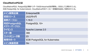 © 2022 NTT DATA Corporation 5
CloudNativePGとは
CloudNativePGは、PostgreSQL専業ベンダーであるEnterpriseDBが開発し、OSSとして公開されている。
EDB PostgreSQL for Kubernetesは、CloudNativePGをベースに一部機能を追加して提供されている。
メイン開発企業 EnterpriseDB
初回リリース 2022年4月
最新バージョン 1.16.0
対応PostgreSQL
メジャーバージョン
PostgreSQL 10+
ライセンス Apache License 2.0
スター数 366
コントリビュータ数 23
商用サポート EDB PostgreSQL for Kubernetes
メイン実装言語 Go
 