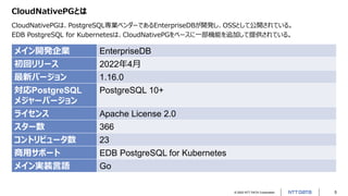 © 2022 NTT DATA Corporation 5
CloudNativePGとは
CloudNativePGは、PostgreSQL専業ベンダーであるEnterpriseDBが開発し、OSSとして公開されている。
EDB Postgr...