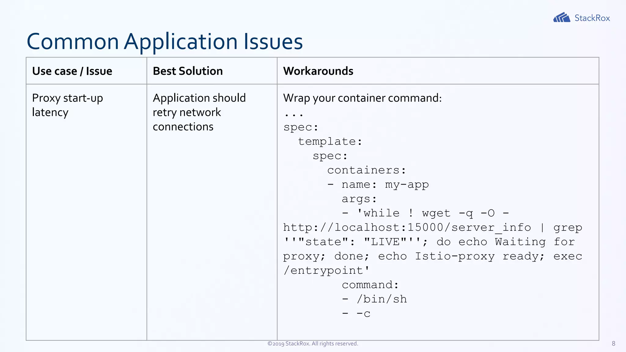8©2019 StackRox. All rights reserved.
Common Application Issues
Use case / Issue Best Solution Workarounds
Proxy start-up
latency
Application should
retry network
connections
Wrap your container command:
...
spec:
template:
spec:
containers:
- name: my-app
args:
- 'while ! wget -q -O -
http://localhost:15000/server_info | grep
''"state": "LIVE"''; do echo Waiting for
proxy; done; echo Istio-proxy ready; exec
/entrypoint'
command:
- /bin/sh
- -c
 