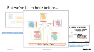 But we’ve been here before…
27/09/2017 @danielbryantuk
blog.christianposta.com/microservices/application-network-
functions-with-esbs-api-management-and-now-service-mesh/
https://www.slideshare.net/dbryant_uk/goto-chicagocraftconf-
2017-the-seven-more-deadly-sins-of-microservices
 