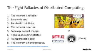 The Eight Fallacies of Distributed Computing
1. The network is reliable.
2. Latency is zero.
3. Bandwidth is infinite.
4. The network is secure.
5. Topology doesn't change.
6. There is one administrator.
7. Transport cost is zero.
8. The network is homogeneous.
27/09/2017 @danielbryantuk
https://www.somethingsimilar.com/2013/01/14/notes-on-distributed-systems-for-young-bloods/
(~ 2013)
OR
 