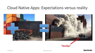 Cloud Native Apps: Expectations versus reality
27/09/2017 @danielbryantuk
“DevOps”
 