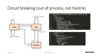 Circuit breaking (out of process, not Hystrix)
27/09/2017 @danielbryantuk
 