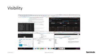 Visibility
27/09/2017 @danielbryantuk
 