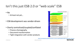 Isn’t this just ESB 2.0 or “web scale” ESB
• No
• At least not yet…
• ESB development was vendor-driven
• Overly centralised/coupled/conflated
• Process choreography
• Document transformation
• Tight integration with vendor products
27/09/2017 @danielbryantuk
https://en.wikipedia.org/wiki/Enterprise_service_bus#/media/File:ESB_Component_Hive.png
 