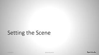 Setting the Scene
27/09/2017 @danielbryantuk
 