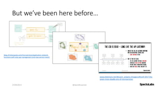 But we’ve been here before…
27/09/2017 @danielbryantuk
blog.christianposta.com/microservices/application-network-
functions-with-esbs-api-management-and-now-service-mesh/
www.slideshare.net/dbryant_uk/goto-chicagocraftconf-2017-the-
seven-more-deadly-sins-of-microservices
 