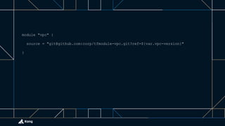 module "vpc" {
source = "git@github.com:corp/tfmodule-vpc.git?ref=${var.vpc-version}"
}
 