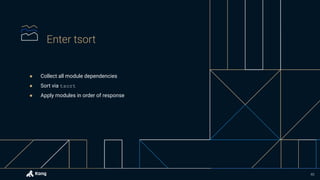 ● Collect all module dependencies
● Sort via tsort
● Apply modules in order of response
40
 