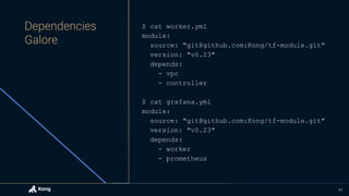 41
$ cat worker.yml
module:
source: "git@github.com:Kong/tf-module.git"
version: "v0.23"
depends:
- vpc
- controller
$ cat grafana.yml
module:
source: "git@github.com:Kong/tf-module.git"
version: "v0.23"
depends:
- worker
- prometheus
 