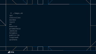 $ ./deps.sh
vpc
controller
worker
vault
es
bastion
prometheus
jenkins
httpbin
public-lb
logstash
grafana
 