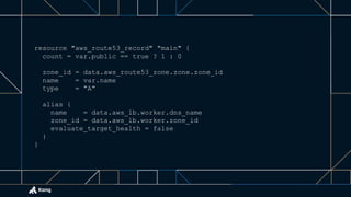 resource "aws_route53_record" "main" {
count = var.public == true ? 1 : 0
zone_id = data.aws_route53_zone.zone.zone_id
name = var.name
type = "A"
alias {
name = data.aws_lb.worker.dns_name
zone_id = data.aws_lb.worker.zone_id
evaluate_target_health = false
}
}
 