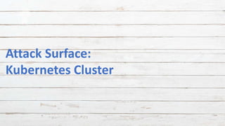 Attack Surface:
Kubernetes Cluster
 