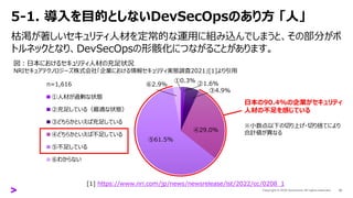 5-1. 導入を目的としないDevSecOpsのあり方 「人」
枯渇が著しいセキュリティ人材を定常的な運用に組み込んでしまうと、その部分がボ
トルネックとなり、DevSecOpsの形骸化につながることがあります。
10
図：日本におけるセキュリティ人材の充足状況
NRIセキュアテクノロジーズ株式会社「企業における情報セキュリティ実態調査2021」[1]より引用
[1] https://www.nri.com/jp/news/newsrelease/lst/2022/cc/0208_1
n=1,616
①人材が過剰な状態
②充足している（最適な状態）
③どちらかといえば充足している
④どちらかといえば不足している
⑤不足している
⑥わからない
⑤61.5%
⑥2.9%
④29.0%
③4.9%
②1.6%
①0.3%
日本の90.4%の企業がセキュリティ
人材の不足を感じている
※小数点以下の切り上げ・切り捨てにより
合計値が異なる
 