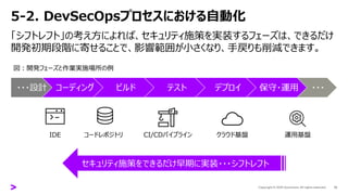 5-2. DevSecOpsプロセスにおける自動化
「シフトレフト」の考え方によれば、セキュリティ施策を実装するフェーズは、できるだけ
開発初期段階に寄せることで、影響範囲が小さくなり、手戻りも削減できます。
15
・・・設計 コーディング ビルド テスト デプロイ 保守・運用 ・・・
図：開発フェーズと作業実施場所の例
IDE CI/CDパイプライン
コードレポジトリ クラウド基盤 運用基盤
セキュリティ施策をできるだけ早期に実装・・・シフトレフト
 