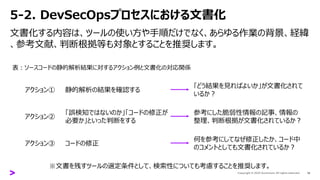 5-2. DevSecOpsプロセスにおける文書化
文書化する内容は、ツールの使い方や手順だけでなく、あらゆる作業の背景、経緯
、参考文献、判断根拠等も対象とすることを推奨します。
18
表：ソースコードの静的解析結果に対するアクション例と文書化の対応関係
アクション①
アクション②
アクション③
静的解析の結果を確認する
「誤検知ではないのか」「コードの修正が
必要か」といった判断をする
コードの修正
「どう結果を見ればよいか」が文書化されて
いるか？
参考にした脆弱性情報の記事、情報の
整理、判断根拠が文書化されているか？
何を参考にしてなぜ修正したか、コード中
のコメントとしても文書化されているか？
※文書を残すツールの選定条件として、検索性についても考慮することを推奨します。
 