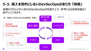 5-3. 導入を目的としないDevSecOpsのあり方 「技術」
皆様のプロジェクトにおけるDevSecOpsを見直す上で、参考となる技術を幅広く
紹介していきます。
20
要件定義・
設計
コーディング
ビルド
テスト
デプロイ
保守・運用
✓ 脅威分析
✓ セキュアコーディング
✓ 機密情報の漏洩対策
✓ 静的コード解析
✓ ソフトウェア構成解析
✓ コンテナ解析
✓ IaC解析
✓ 動的アプリ解析
✓ ペネトレーションテスト
✓ コンプライアンスチェック
✓ ガードレール
✓ 異常検知
✓ 脆弱性自動修復
図：自動化できるDevSecOps施策例（再掲）
 
