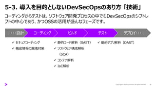 5-3. 導入を目的としないDevSecOpsのあり方 「技術」
21
コーディングからテストは、ソフトウェア開発プロセスの中でもDevSecOpsのシフトレ
フトの中心であり、かつOSSの活用が盛んなフェーズです。
・・・設計 コーディング ビルド テスト デプロイ・・・
✓ セキュアコーディング
✓ 機密情報の漏洩対策
✓ 静的コード解析（SAST）
✓ ソフトウェア構成解析
（SCA）
✓ コンテナ解析
✓ IaC解析
✓ 動的アプリ解析（DAST）
 