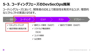 5-3. コーディングフェーズのDevSecOps施策
22
コーディングフェーズにおいて、開発者のIDE上で脆弱性を発見することが、理想的
なシフトレフトの実装となります。
・・・設計 コーディング ビルド テスト デプロイ・・・
✓ セキュアコーディング
✓ 機密情報の漏洩対策
✓ 静的コード解析（SAST）
✓ ソフトウェア構成解析
（SCA）
✓ コンテナ解析
✓ IaC解析
✓ 動的アプリ解析（DAST）
 
