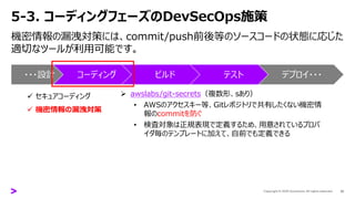 5-3. コーディングフェーズのDevSecOps施策
機密情報の漏洩対策には、commit/push前後等のソースコードの状態に応じた
適切なツールが利用可能です。
25
➢ awslabs/git-secrets（複数形、sあり）
• AWSのアクセスキー等、Gitレポジトリで共有したくない機密情
報のcommitを防ぐ
• 検査対象は正規表現で定義するため、用意されているプロバ
イダ毎のテンプレートに加えて、自前でも定義できる
・・・設計 コーディング ビルド テスト デプロイ・・・
✓ セキュアコーディング
✓ 機密情報の漏洩対策
 