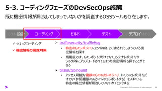 5-3. コーディングフェーズのDevSecOps施策
既に機密情報が漏洩してしまっていないかを調査するOSSツールも存在します。
26
➢ trufflesecurity/truffleHog
• 特定のGitレポジトリにcommit、pushされてしまっている機
密情報を探す
• 商用版では、Gitレポジトリだけでなくコンテナレポジトリや
Slack等にアップロードされてしまった機密情報も探すことがで
きる
➢ tillson/git-hound
• アクセス可能な複数のGitHubレポジトリ（Publicレポジトリだ
けでなく参照権限のあるPrivateレポジトリも）をスキャンし、
特定の機密情報が漏洩していないかチェックする
・・・設計 コーディング ビルド テスト デプロイ・・・
✓ セキュアコーディング
✓ 機密情報の漏洩対策
 