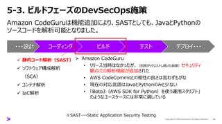 5-3. ビルドフェーズのDevSecOps施策
Amazon CodeGuruは機能追加により、SASTとしても、JavaとPythonの
ソースコードを解析可能となりました。
28
・・・設計 コーディング ビルド テスト デプロイ・・・
✓ 静的コード解析（SAST）
✓ ソフトウェア構成解析
（SCA）
✓ コンテナ解析
✓ IaC解析
➢ Amazon CodeGuru
• リリース当時はなかったが、（田原がリクエストし続けた結果）セキュリティ
観点での解析機能が追加された
• AWS CodeCommitとの相性の良さは言わずもがな
• 現在の対応言語はJavaとPythonのみと少ない
• 「Boto3（AWS SDK for Python）を使う運用スクリプト」
のようなユースケースには非常に適している
※SAST・・・Static Application Security Testing
 