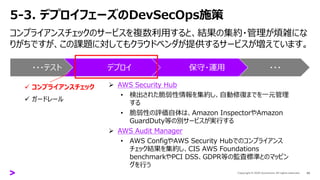 5-3. デプロイフェーズのDevSecOps施策
コンプライアンスチェックのサービスを複数利用すると、結果の集約・管理が煩雑にな
りがちですが、この課題に対してもクラウドベンダが提供するサービスが増えています。
40
・・・テスト デプロイ 保守・運用 ・・・
✓ コンプライアンスチェック
✓ ガードレール
➢ AWS Security Hub
• 検出された脆弱性情報を集約し、自動修復までを一元管理
する
• 脆弱性の評価自体は、Amazon InspectorやAmazon
GuardDuty等の別サービスが実行する
➢ AWS Audit Manager
• AWS ConfigやAWS Security Hubでのコンプライアンス
チェック結果を集約し、CIS AWS Foundations
benchmarkやPCI DSS、GDPR等の監査標準とのマッピン
グを行う
 