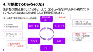 4. 形骸化するDevSecOps
発表者の経験を基にしたフィクションとして、コンシューマ向けWebサイト構築プロジ
ェクトにおいてDevSecOpsを導入した事例を紹介します。
7
要件定義・
設計
コーディング
ビルド
テスト
デプロイ
保守・運用
✓ 脅威分析
✓ セキュアコーディング
✓ 機密情報の漏洩対策
✓ 静的コード解析
✓ ソフトウェア構成解析
✓ コンテナ解析
✓ IaC解析
✓ 動的アプリ解析
✓ ペネトレーションテスト
✓ コンプライアンスチェック
✓ ガードレール
✓ 異常検知
✓ 脆弱性自動修復
図：本事例で実施・実装されたセキュリティ施策
 