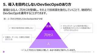 5. 導入を目的としないDevSecOpsのあり方
基盤となる人・プロセスを整備し、その上で技術面を強化していくことで、継続的に
DevSecOpsを運用することができます。
9
✓ 現在の採用技術に固執しない
✓ 自動化、ゲート化、文書化が徹底
されている
図：人・プロセスが安定したDevSecOpsのあるべき姿
技術
プロセス
人
✓ セキュリティチームへの依存度が低い
✓ 各開発者のセキュリティへの意識が高い
（プラス・セキュリティ）
→ 「人」「プロセス」「技術」に関して、あるべき姿をご紹介していきます。
 