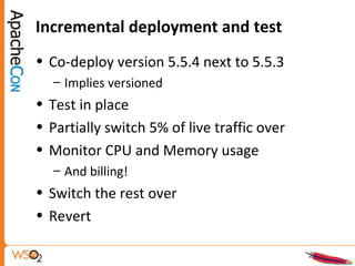 Incremental deployment and test
• Co-deploy version 5.5.4 next to 5.5.3
– Implies versioned
• Test in place
• Partially switch 5% of live traffic over
• Monitor CPU and Memory usage
– And billing!
• Switch the rest over
• Revert
 