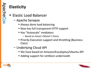 Elasticity
• Elastic Load Balancer
– Apache Synapse
• Always done load balancing
• Now has full transparent HTTP support
• Has “Autoscale” mediators
– Based on Azeez’s Master’s thesis
• Priority Execution support and throttling (Business
Class)
– Underlying Cloud API
• We have based on Amazon/Eucalyptus/Ubuntu API
• Adding support for vmWare underneath
 