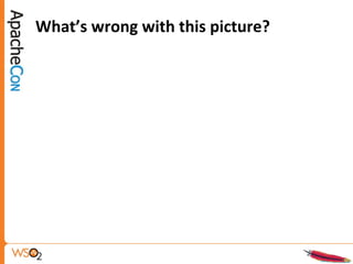 What’s wrong with this picture?
 