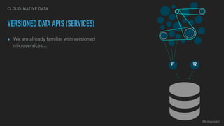 @cdavisafc
CLOUD-NATIVE DATA
VERSIONED DATA APIS (SERVICES)
▸ We are already familiar with versioned
microservices…
V1 V2
 