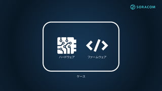 ハードウェア ファームウェア
ケース
 