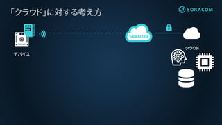 「クラウド」に対する考え方
デバイス
クラウド
 