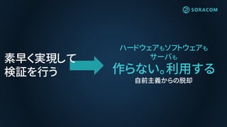 ハードウェアもソフトウェアも
サーバも
作らない。利用する
自前主義からの脱却
素早く実現して
検証を行う
 