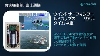 Wio LTE、GPS(位置/速度)と
選手の動き(9軸センサー)を用
い、観客向けに
バーチャル映像で配信
ウインドサーフィンワー
ルドカップの リアル
タイム中継
 